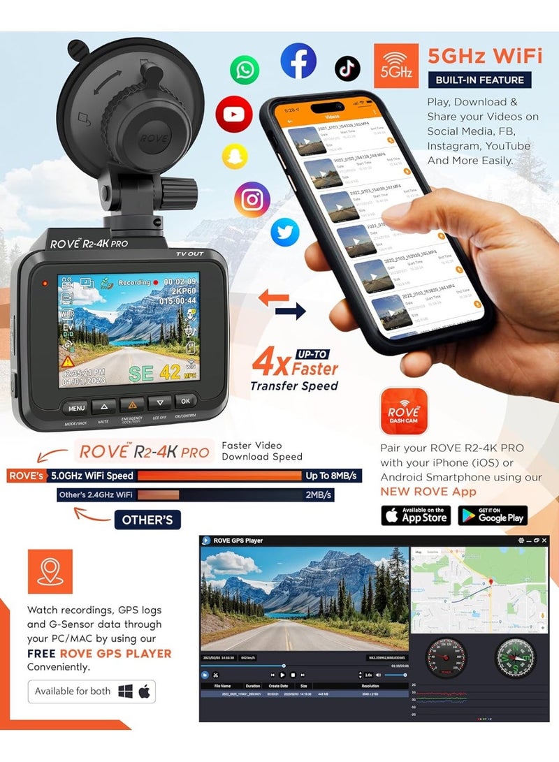 ROVE R2-4K PRO Dash Cam, Built-in GPS, 5G Wi-Fi Dash Camera for Cars, 2160P UHD 30fps Dashcam with APP, 2.4" IPS Screen, Night Vision, WDR, 150° Wide Angle, 24-Hr Parking Mode, Supports 512GB Max - Image 5